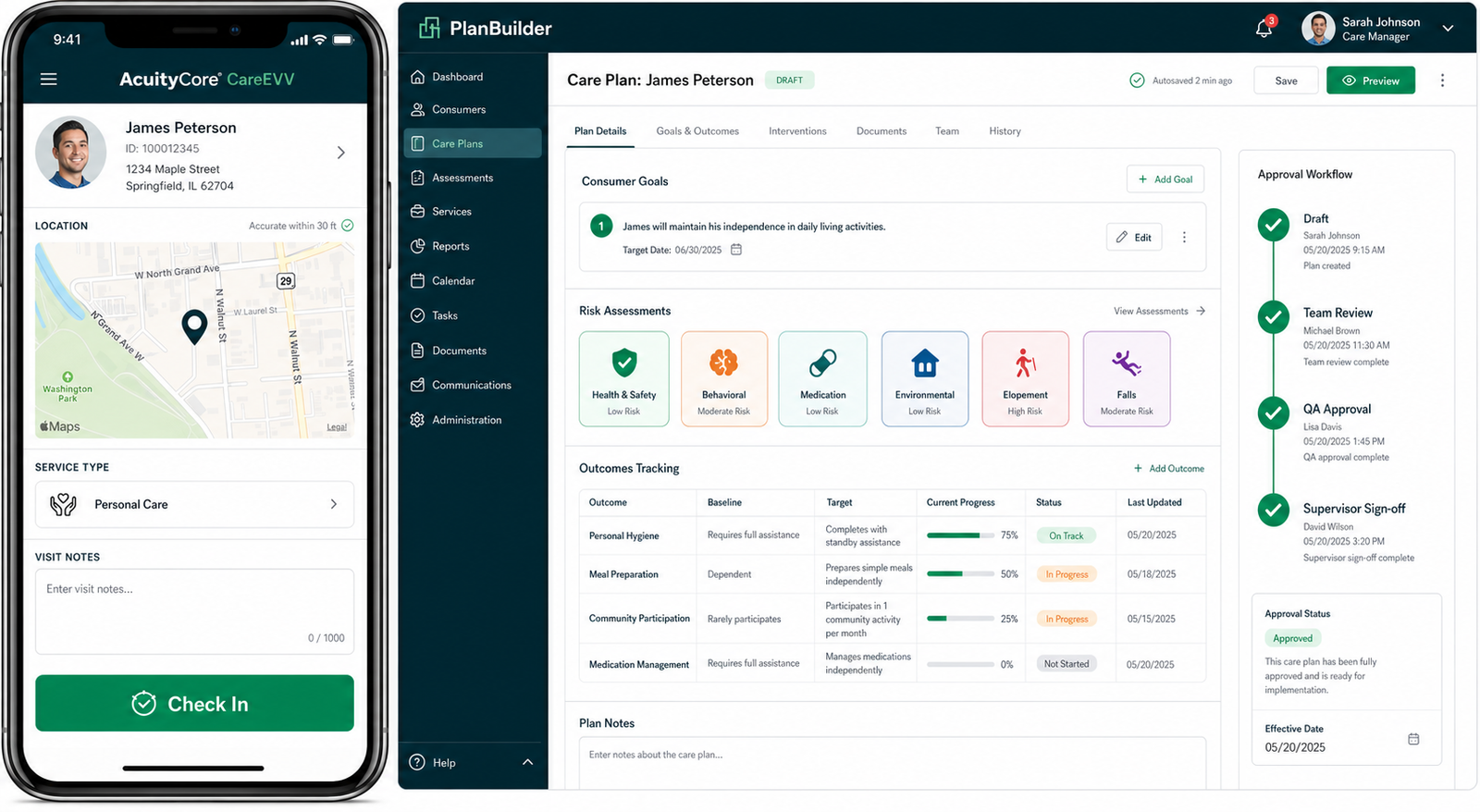 PlanBuilder web interface showing care plan with risk assessments and approval workflow alongside the CareEVV mobile app with GPS check-in